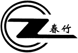 Z