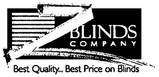Z BLINDS COMPANY BEST QUALITY...BEST PRICE ON BLINDS logo