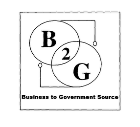 Z BUSINESS TO GOVERMENT SOURCE logo