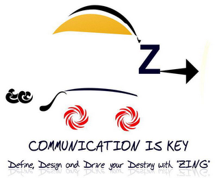 Z COMMUNICATION IS KEY DEFINE, DESIGN AND DRIVE YOUR DESTINY WITH "ZING" logo
