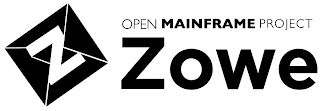 Z OPEN MAINFRAME PROJECT ZOWE logo