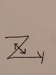 Z Y logo