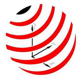 Z Y X logo