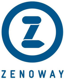 Z ZENOWAY logo