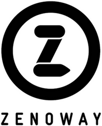 Z ZENOWAY logo