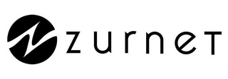 Z ZURNET