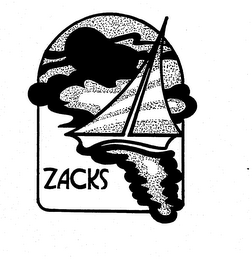 ZACKS logo