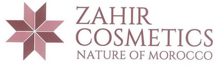 ZAHIR COSMETICS NATURE OF MOROCCO logo