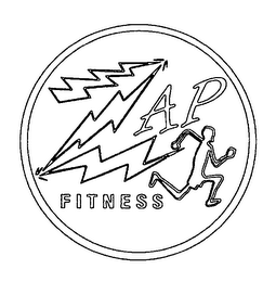 ZAP FITNESS logo