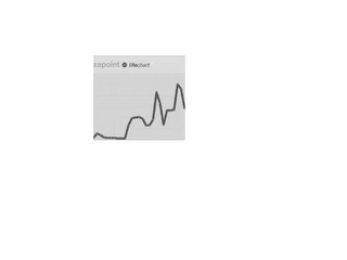 ZAPOINT LIFECHART logo