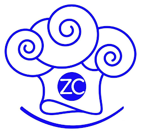 ZC logo