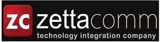 ZC ZETTACOMM TECHNOLOGY INTEGRATION COMPANY logo