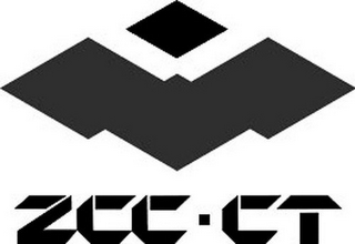 ZCC.CT logo