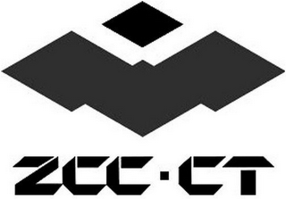 ZCC·CT logo