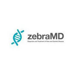 ZEBRAMD logo