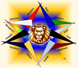 ZEBULUN REUBEN DAN SIMEON GAD LEVI NAPHTALI JUDAH ASHER ISSACHAR JOSEPH BENJAMIN logo