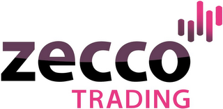 ZECCO TRADING logo