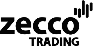 ZECCO TRADING logo