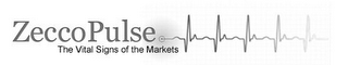 ZECCOPULSE THE VITAL SIGNS OF THE MARKETS logo