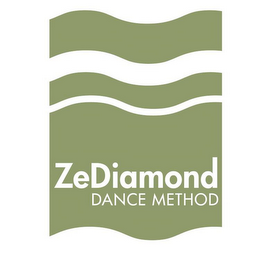 ZEDIAMOND DANCE METHOD logo