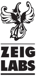 ZEIG LABS logo