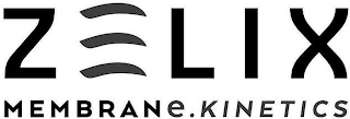 ZELIX MEMBRANE.KINETICS logo