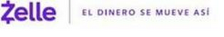 ZELLE EL DINERO SE MUEVE ASÍ logo