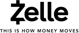 ZELLE THIS IS HOW MONEY MOVES logo