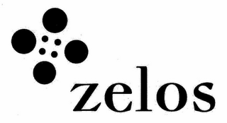 ZELOS logo