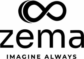 ZEMA IMAGINE ALWAYS logo