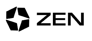 ZEN logo