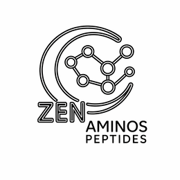 ZEN AMINOS PEPTIDES logo