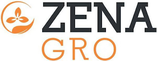 ZENAGRO logo