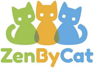 ZENBYCAT logo