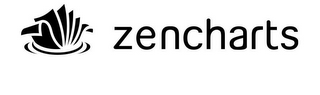 ZENCHARTS logo