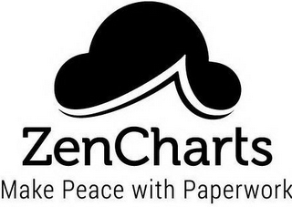 ZENCHARTS MAKE PEACE WITH PAPERWORK logo