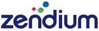 ZENDIUM logo