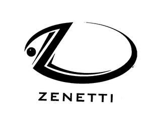 ZENETTI logo