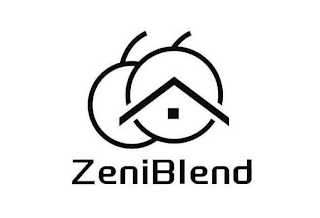 ZENIBLEND logo
