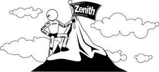 ZENITH logo