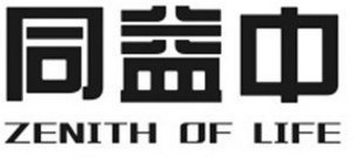 ZENITH OF LIFE logo