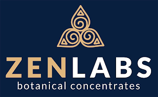 ZENLABS BOTANICAL CONCENTRATES logo