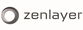 ZENLAYER logo