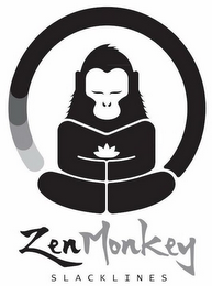 ZENMONKEY SLACKLINES logo