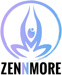 ZENNMORE logo