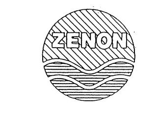 ZENON logo