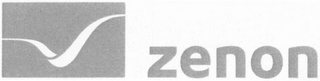 ZENON logo