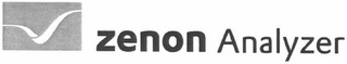 ZENON ANALYZER logo