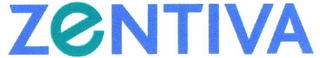ZENTIVA logo