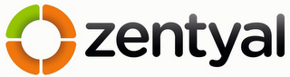 ZENTYAL logo
